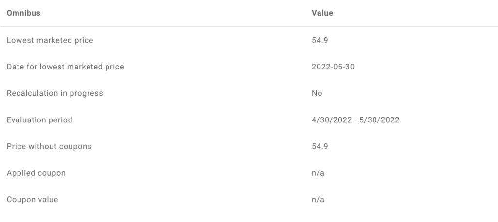 Omnibus Pricing