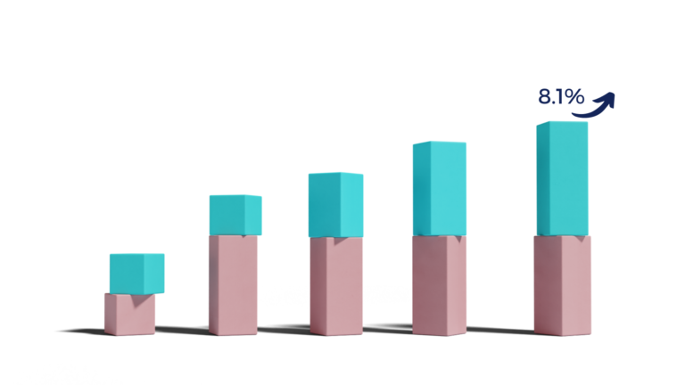 Pricing Guide High Inflation