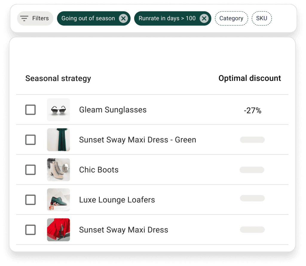 Assortment planning manage product lifecycle